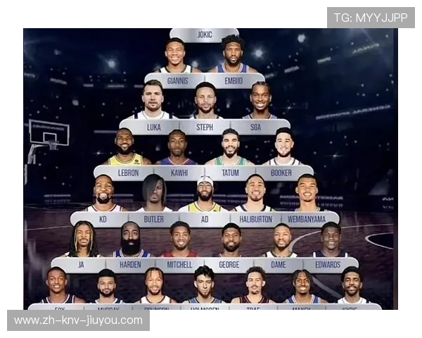 NBA球星人气排行榜2025最新版 NBA球星人气排行榜2025最新版