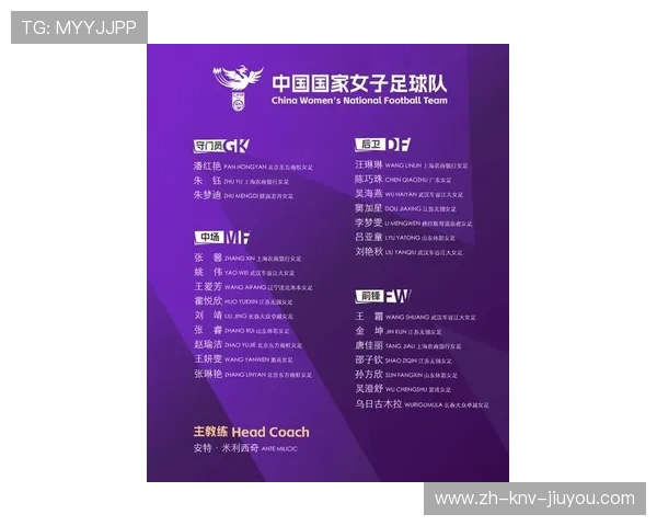 当前在英超效力的中国籍球员名单及表现分析