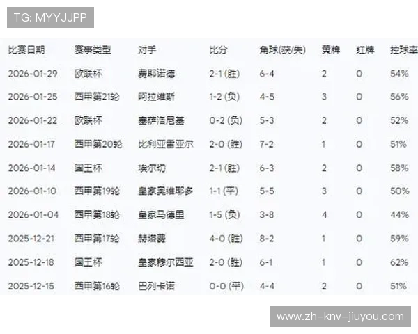 西甲联赛历史总积分:西甲联赛历史上各队的积分统计与排名 西甲联赛历史总积分:西甲联赛历史上各队的积分统计与排名